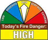 HIGH Fire Danger. Photo by U.S. Forest Service.